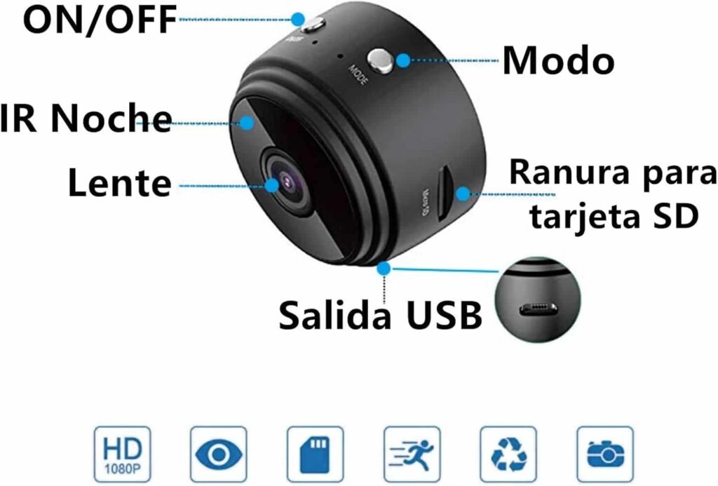 Detalles mini cámara de vigilancia Infun