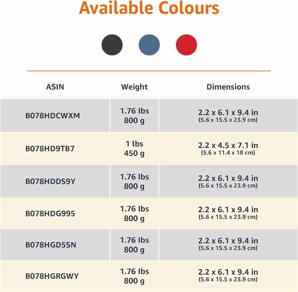 Tabla con la disponibilidad de la caja fuerte camuflada Amazon Basics, diferentes tamaños y colores