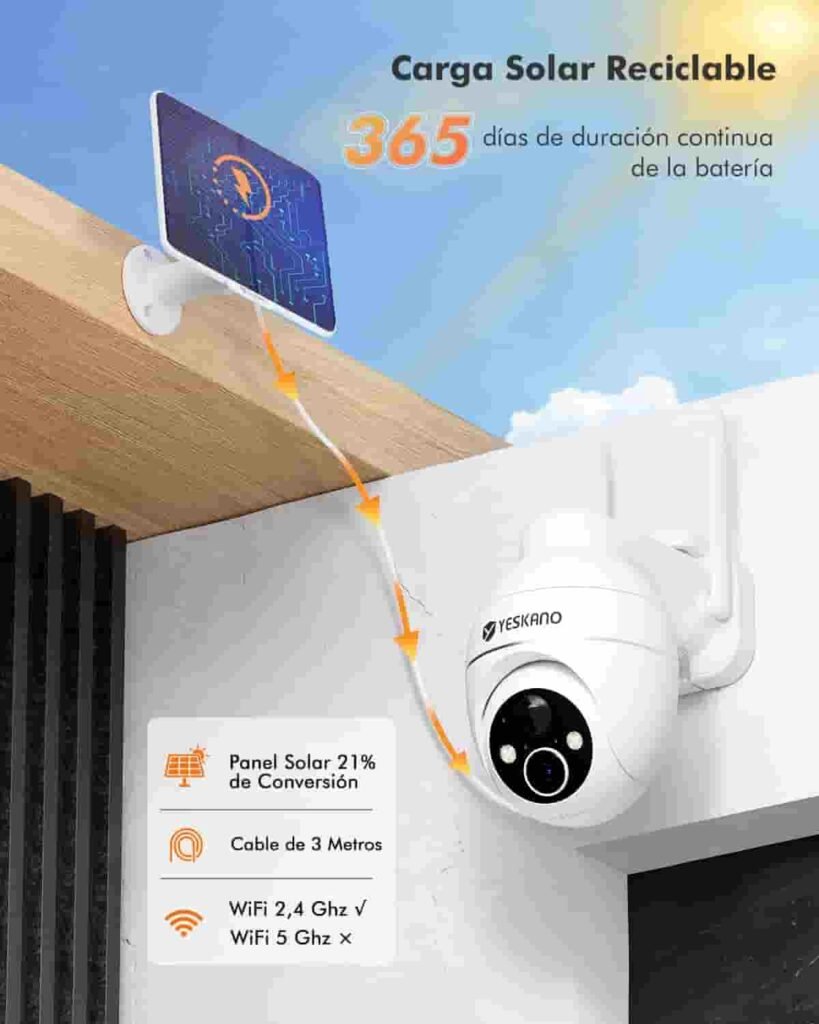 Cámara de vigilancia exterior Yeskano 2K de color blanco instalada en un techo con su panel solar para su alimentación y funcionamiento.